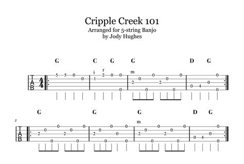 Cripple Creek Blends Upbeat Banjo Riffs With Haunting Vocals About Hard Times